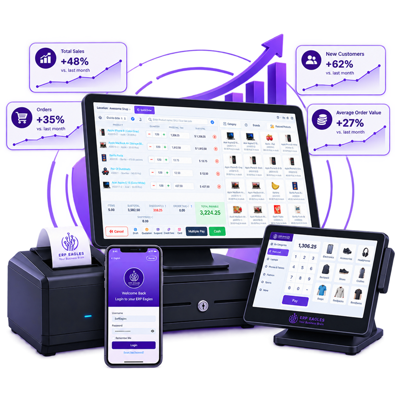 ERP Eagles POS system with dashboard, mobile app, receipt printer and tablet